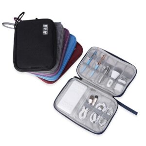 91097-Estojo para Kit tecnológico